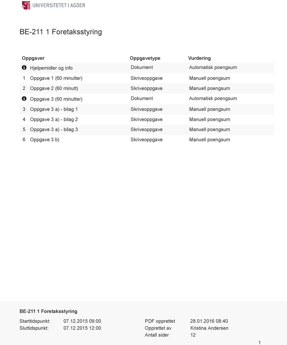 4 Oppgave 3 a) - bilag 2 Skriveoppgave Manuell poengsum 5 Oppgave 3 a) - bilag 3 Skriveoppgave Manuell poengsum 6 Oppgave 3 b) Skriveoppgave Manuell poengsum