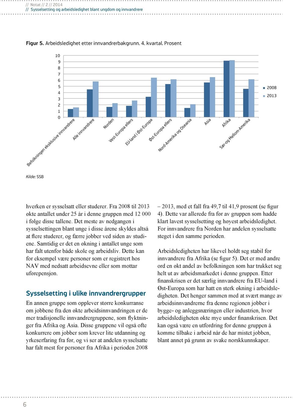 Mellom-Amerika 2008 2013 hverken er sysselsatt eller studerer. Fra 2008 til 2013 økte antallet under 25 år i denne gruppen med 12 000 i følge disse tallene.