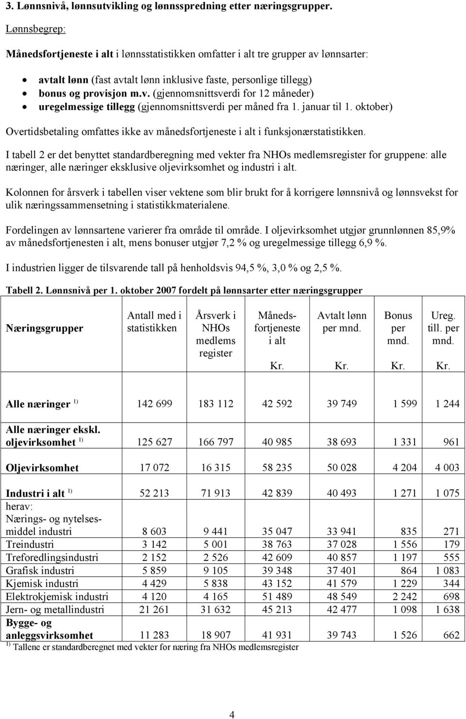 januar til 1. oktober) Overtidsbetaling omfattes ikke av månedsfortjeneste i alt i funksjonærstatistikken.