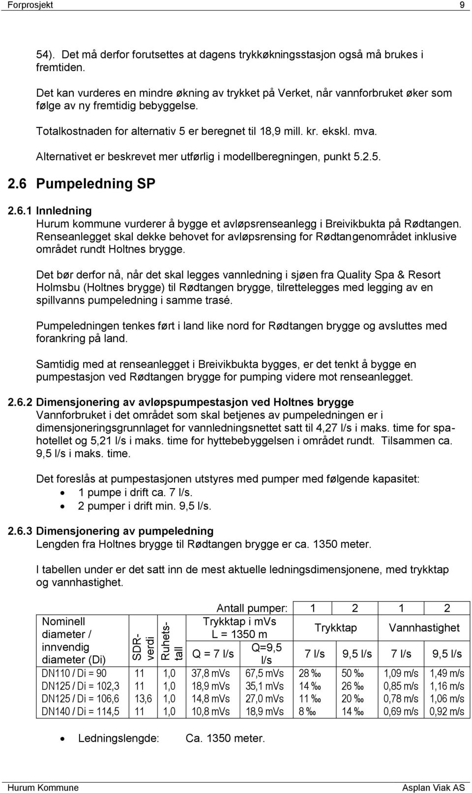Alternativet er beskrevet mer utførlig i modellberegningen, punkt 5.2.5. 2.6 Pumpeledning SP 2.6.1 Innledning Hurum kommune vurderer å bygge et avløpsrenseanlegg i Breivikbukta på Rødtangen.