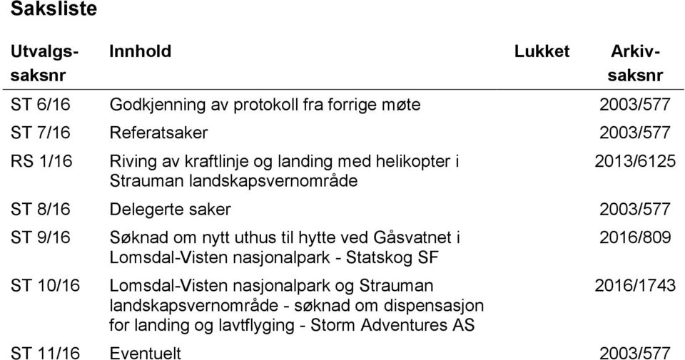 ST 9/16 ST 10/16 Søknad om nytt uthus til hytte ved Gåsvatnet i Lomsdal-Visten nasjonalpark - Statskog SF Lomsdal-Visten nasjonalpark og