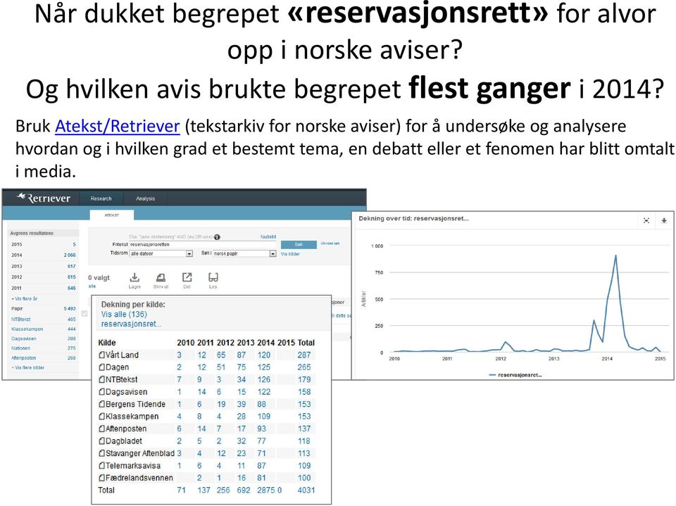 Bruk Atekst/Retriever (tekstarkiv for norske aviser) for å undersøke og