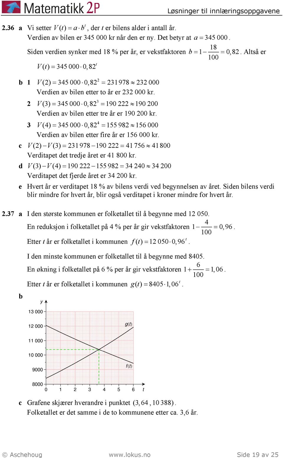 3 V (3) = 345 000 0,8 = 190 190 00 Verdien av ilen etter tre år er 190 00 kr. 4 V (4) = 345 000 0,8 = 155 98 156 000 Verdien av ilen etter fire år er 156 000 kr.