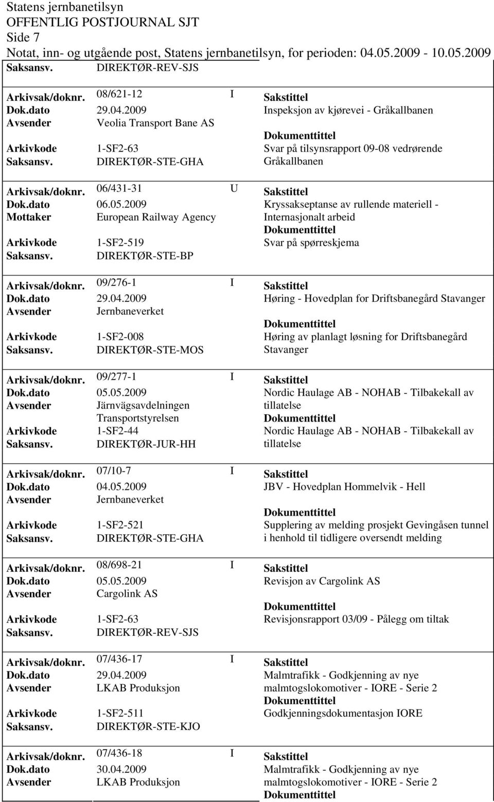 06/431-31 U Sakstittel Kryssakseptanse av rullende materiell - Mottaker European Railway Agency Internasjonalt arbeid Arkivkode 1-SF2-519 Svar på spørreskjema Saksansv. DIREKTØR-STE-BP Arkivsak/doknr.