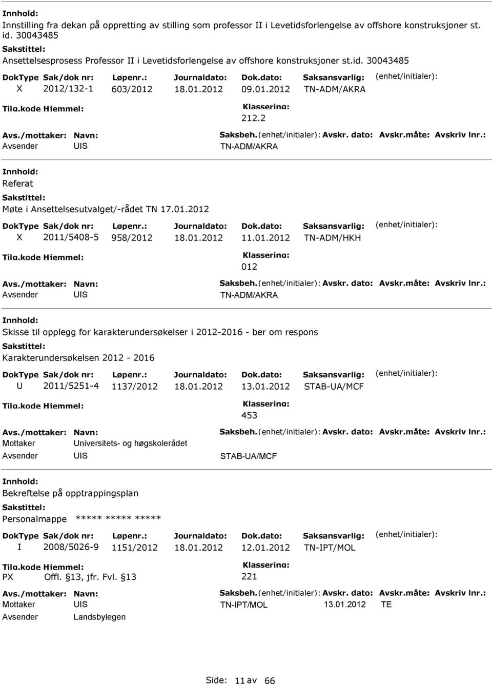 2 Referat Møte i Ansettelsesutvalget/-rådet TN X 2011