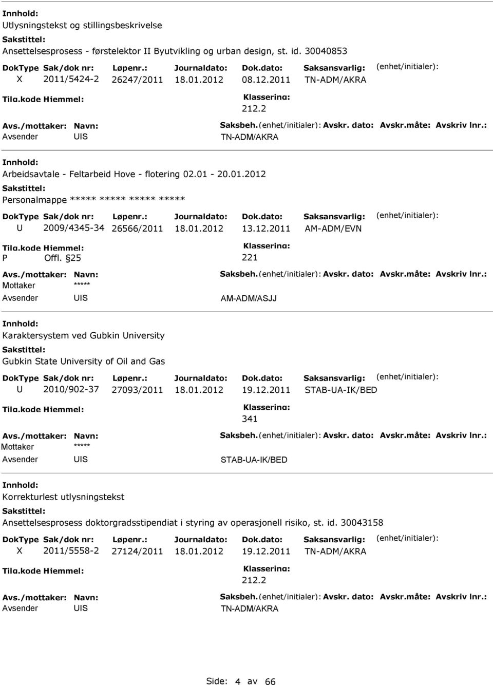 12.2011 TAB-A-K/BED 341 TAB-A-K/BED Korrekturlest utlysningstekst Ansettelsesprosess doktorgradsstipendiat i styring av operasjonell risiko, st. id.