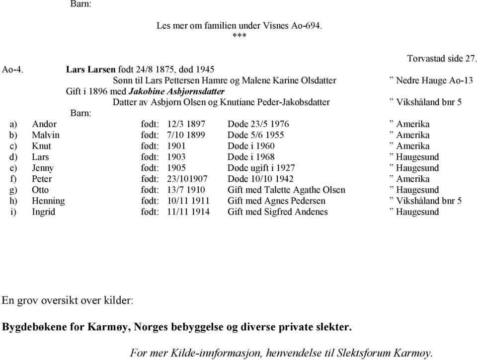 Peder-Jakobsdatter Vikshåland bnr 5 a) Andor født: 12/3 1897 Døde 23/5 1976 Amerika b) Malvin født: 7/10 1899 Døde 5/6 1955 Amerika c) Knut født: 1901 Døde i 1960 Amerika d) Lars født: 1903 Døde i