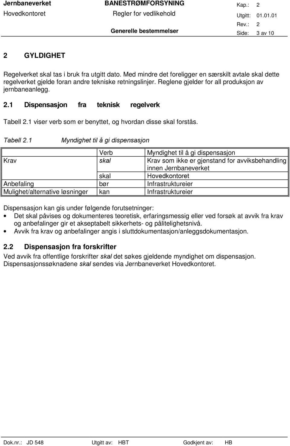 1 Dispensasjon fra teknisk regelverk Tabell 2.