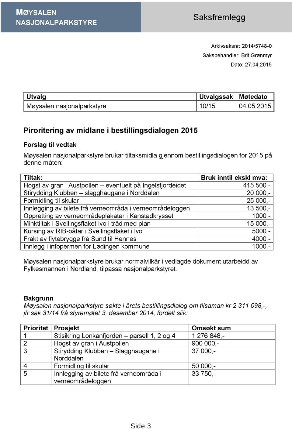 ekskl mva: Hogst av gran i Austpollen eventuelt på Ingelsfjordeidet 415 500,- Stirydding Klubben slagghaugane i Norddalen 20 000,- Formidling til skular 25 000,- Innlegging av bilete frå verneområda