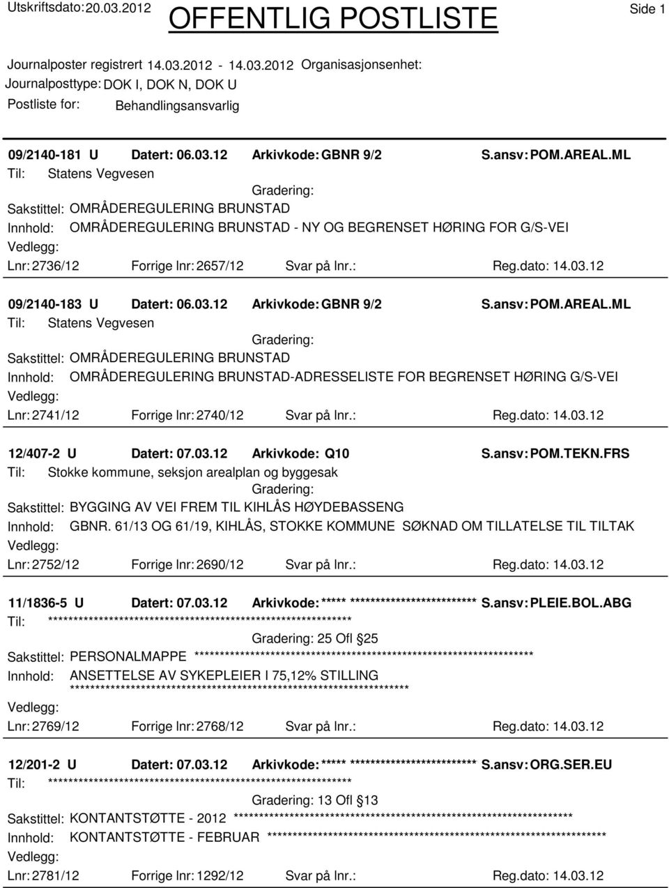 : Reg.dato: 14.03.12 12/407-2 U Datert: 07.03.12 Arkivkode: Q10 S.ansv: POM.TEKN.