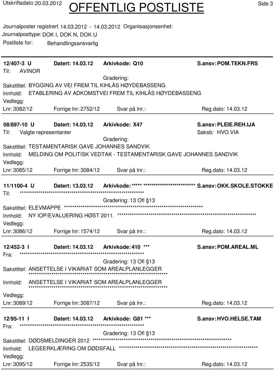 12 08/897-10 U Datert: 14.03.12 Arkivkode: X47 S.ansv: PLEIE.REH.IJA Til: Valgte representanter Saksb: HVO.