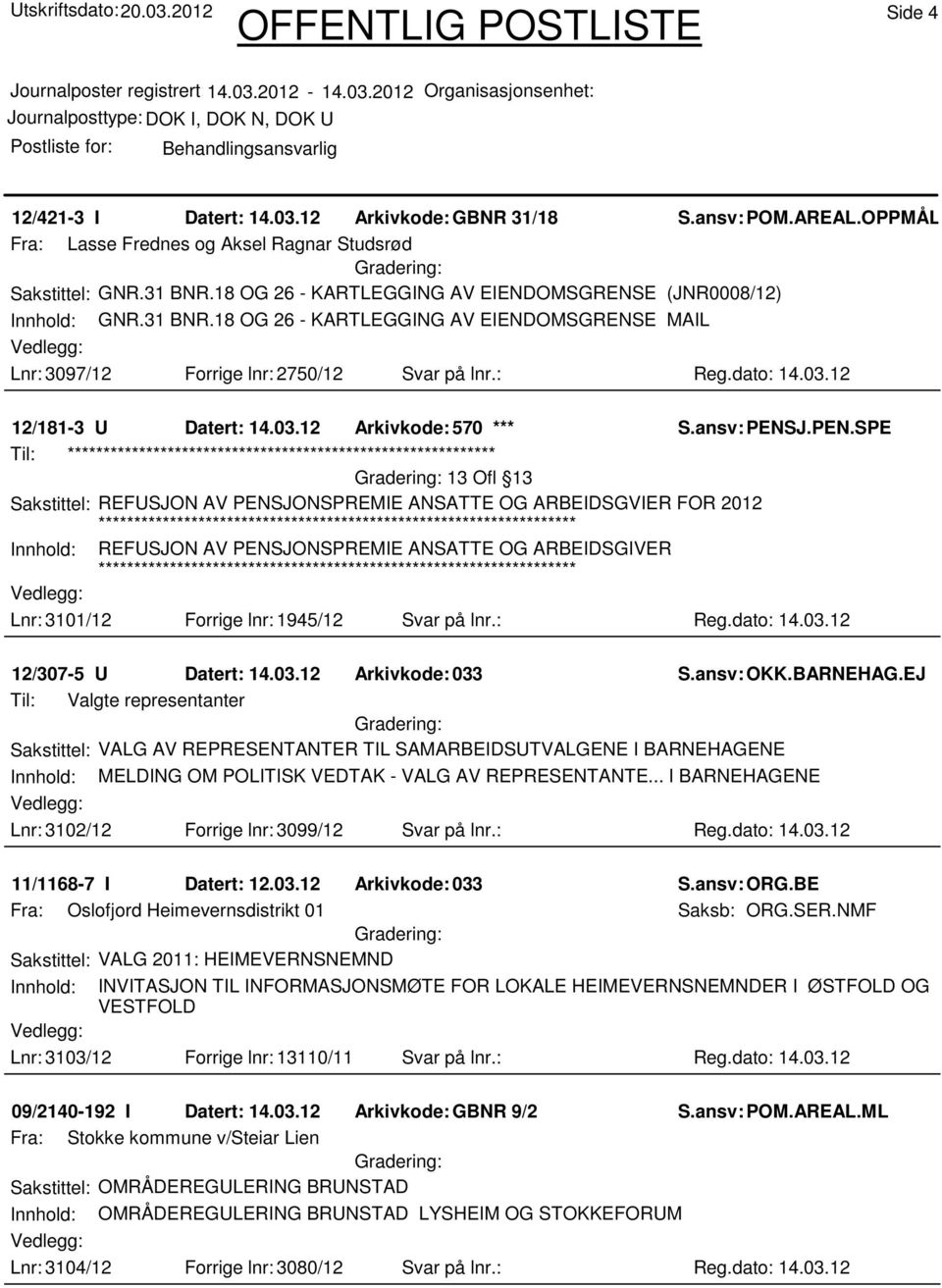 12 12/181-3 U Datert: 14.03.12 Arkivkode: 570 *** S.ansv: PENS