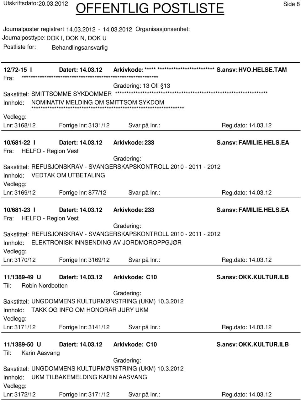 på lnr.: Reg.dato: 14.03.12 10/681-22 I Datert: 14.03.12 Arkivkode:233 S.ansv: FAMILIE.HELS.