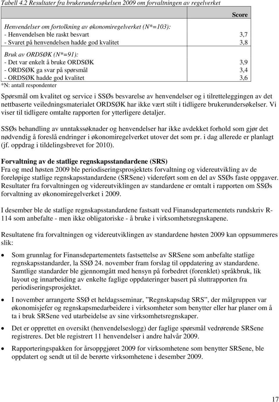 henvendelsen hadde god kvalitet 3,8 Bruk av ORDSØK (N*=91): - Det var enkelt å bruke ORDSØK 3,9 - ORDSØK ga svar på spørsmål 3,4 - ORDSØK hadde god kvalitet 3,6 *N: antall respondenter Spørsmål om