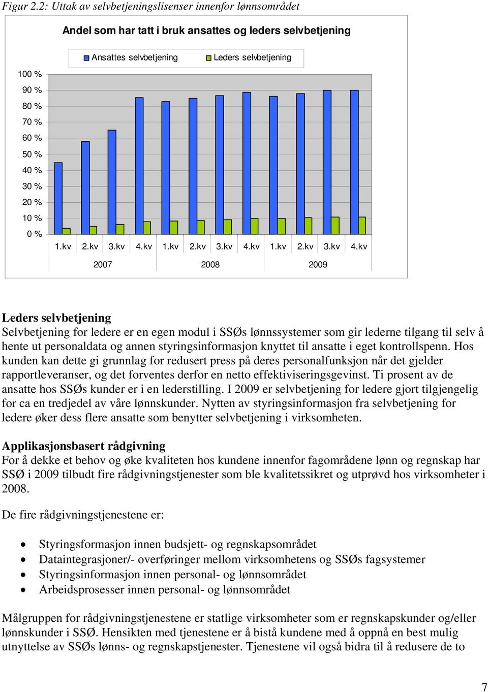 Leders selvbetjening 1.kv 2.kv 3.kv 4.