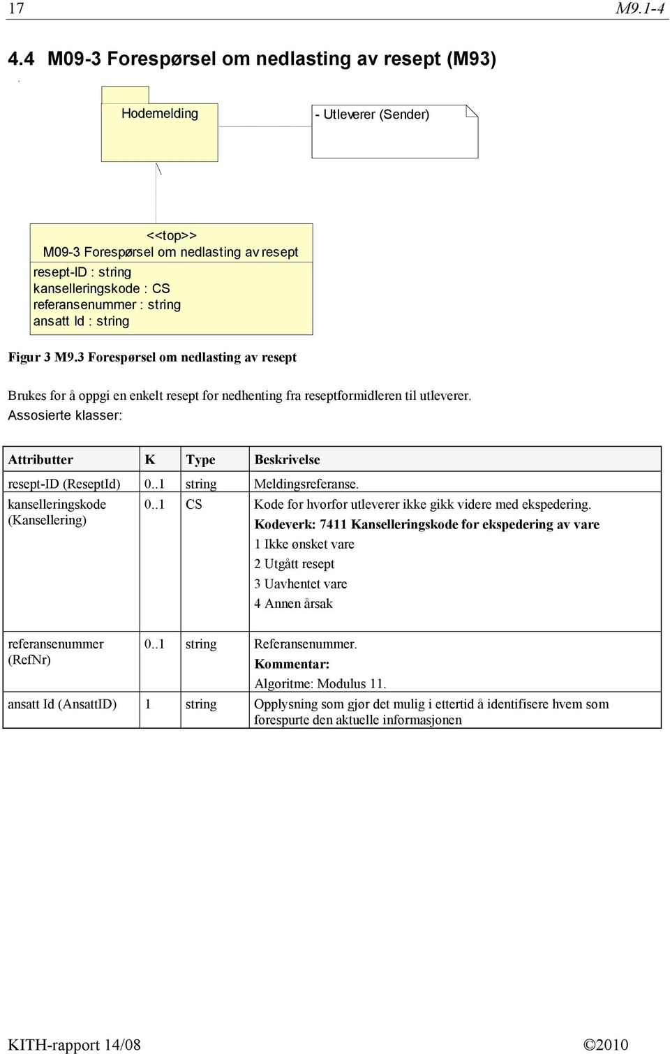 ansatt Id : string Figur 3 M9.3 Forespørsel om nedlasting av resept Brukes for å oppgi en enkelt resept for nedhenting fra reseptformidleren til utleverer.