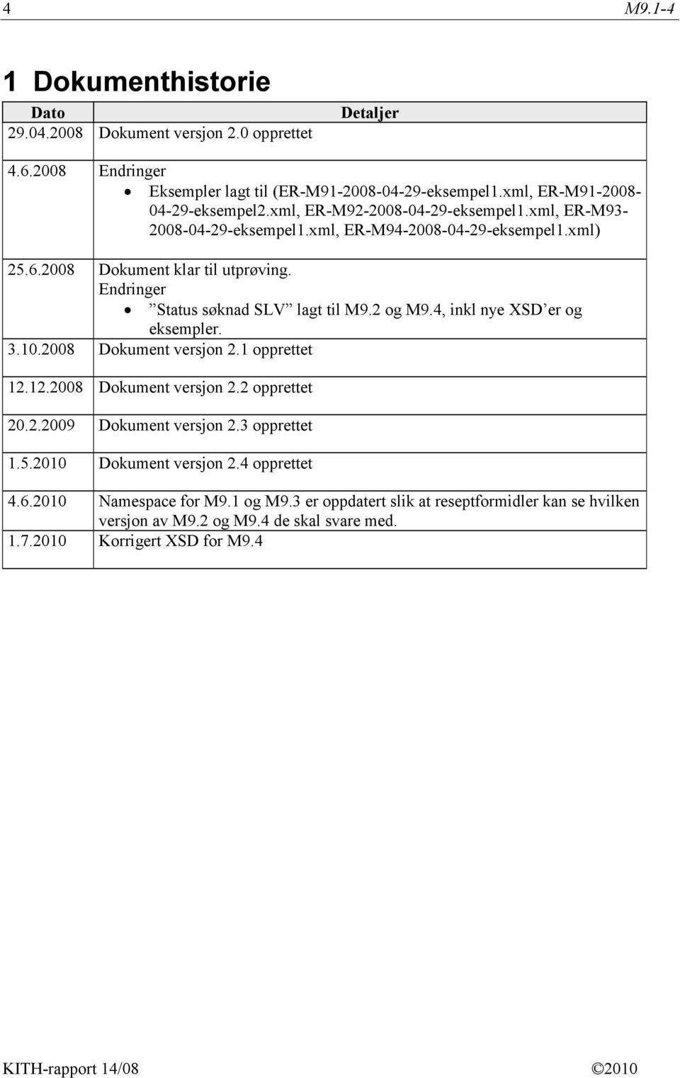 Endringer Status søknad SLV lagt til M9.2 og M9.4, inkl nye XSD er og eksempler. 3.10.2008 Dokument versjon 2.1 opprettet 12.12.2008 Dokument versjon 2.2 opprettet 20.2.2009 Dokument versjon 2.