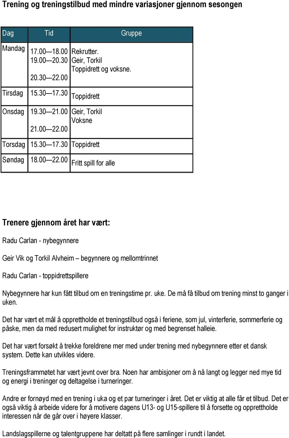 00 Geir, Torkil Voksne Torsdag 15.30 17.30 Toppidrett Søndag 18.00 22.