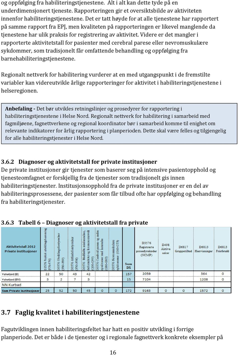 Videre er det mangler i rapporterte aktivitetstall for pasienter med cerebral parese eller nevromuskulære sykdommer, som tradisjonelt får omfattende behandling og oppfølging fra