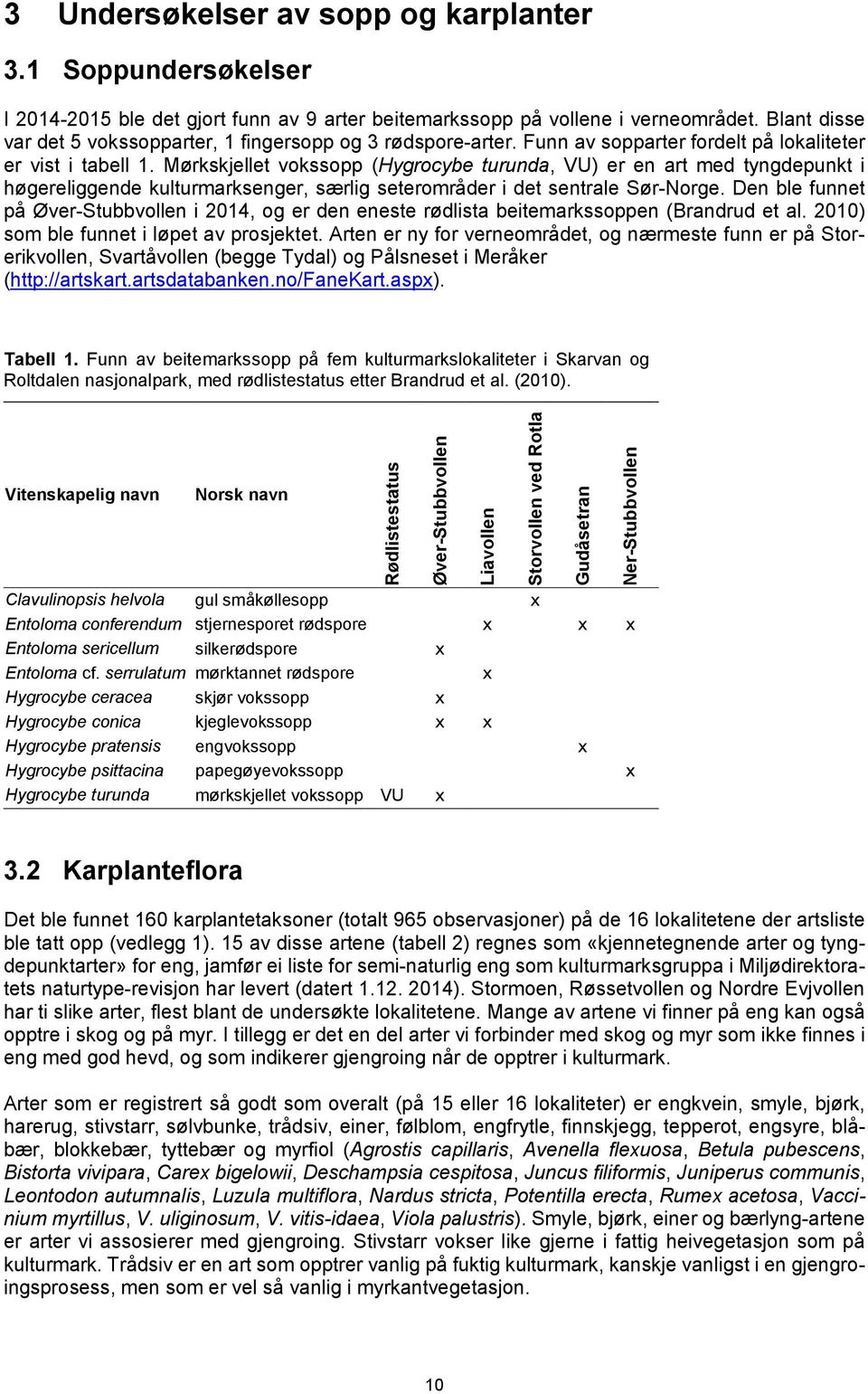 Mørkskjellet vokssopp (Hygrocybe turunda, VU) er en art med tyngdepunkt i høgereliggende kulturmarksenger, særlig seterområder i det sentrale Sør-Norge.