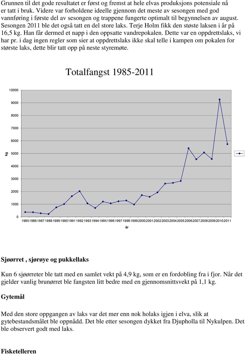 Sesongen 211 ble det også tatt en del store laks. Terje Holm fikk den støste laksen i år på 16,5 kg. Han får dermed et napp i den oppsatte vandrepokalen. Dette var en oppdrettslaks, vi har pr.