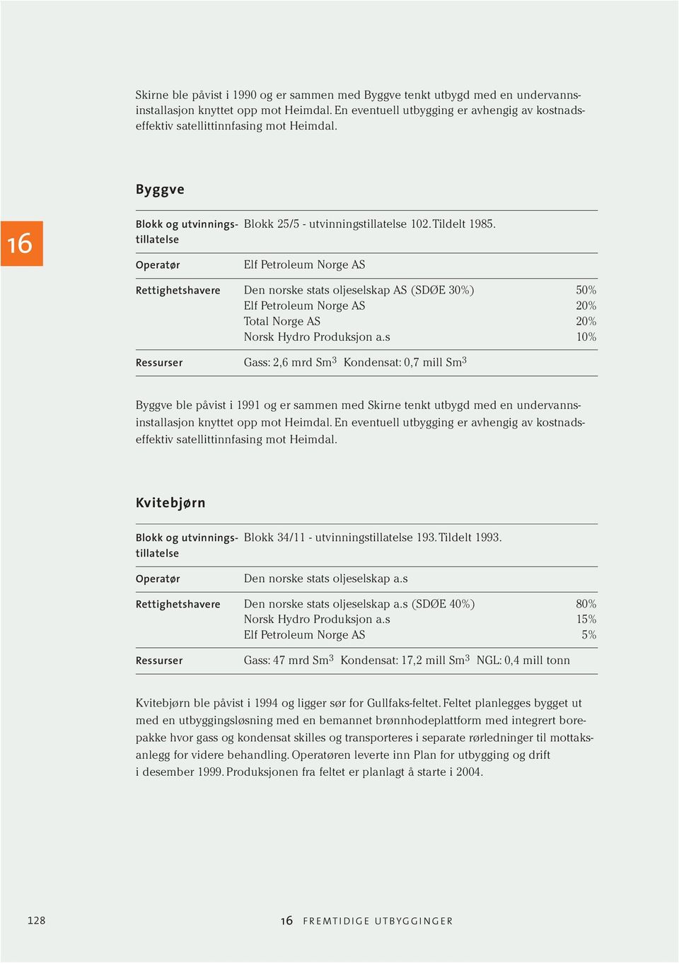 Elf Petroleum Norge AS Rettighetshavere Den norske stats oljeselskap AS (SDØE 30%) 50% Elf Petroleum Norge AS 20% Total Norge AS 20% Norsk Hydro Produksjon a.