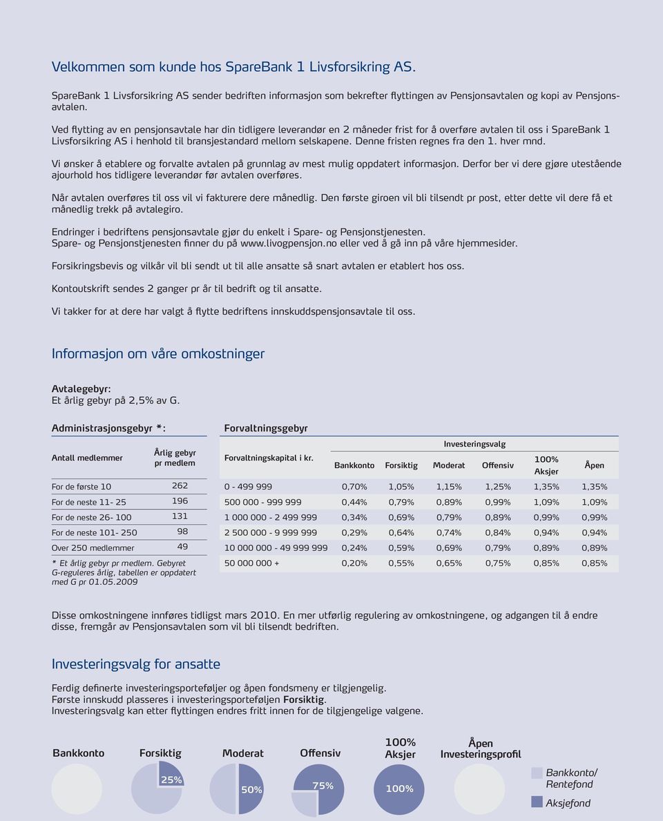 Denne fristen regnes fra den 1. hver mnd. Vi ønsker å etablere og forvalte avtalen på grunnlag av mest mulig oppdatert informasjon.