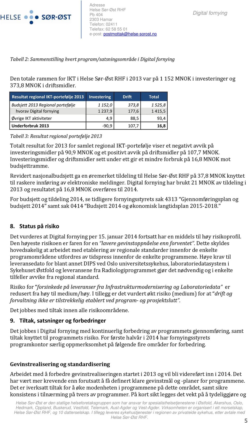 2013 90,9 107,7 16,8 Tabell 3: Resultat regional portefølje 2013 Totalt resultat for 2013 for samlet regional IKT portefølje viser et negativt avvik på investeringsmidler på 90,9 MNOK og et positivt