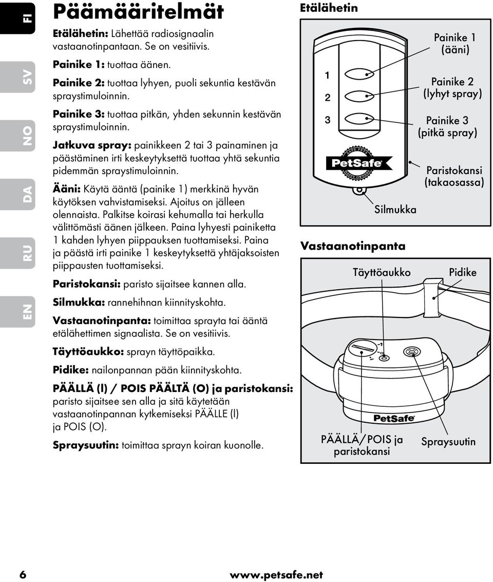 Ääni: Käytä ääntä (painike 1) merkkinä hyvän käytöksen vahvistamiseksi. Ajoitus on jälleen olennaista. Palkitse koirasi kehumalla tai herkulla välittömästi äänen jälkeen.