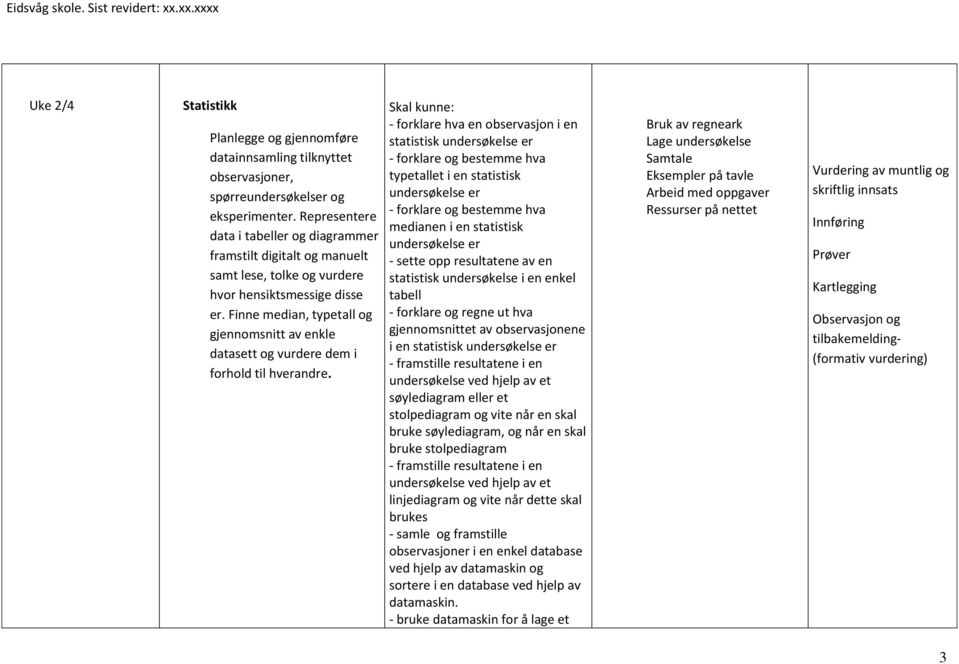 Finne median, typetall og gjennomsnitt av enkle datasett og vurdere dem i forhold til hverandre.