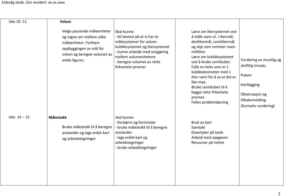 litersystemet ved å måle vann el. I litermål, desilitermål, centilitermål og skje som rommer noen milliliter. Lære om kubikksystemet ved å bruke centikuber.