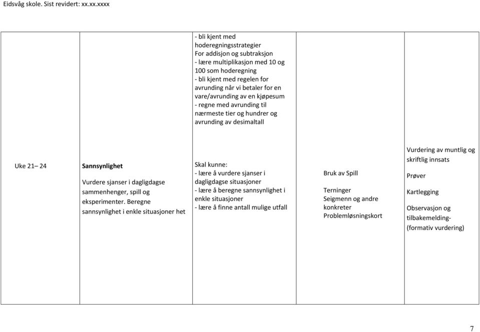 Vurdere sjanser i dagligdagse sammenhenger, spill og eksperimenter.