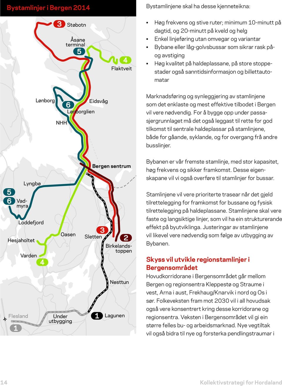 billettautomatar Lønborg NHH 6 Lønborglien Eidsvåg Marknadsføring og synleggjering av stamlinjene som det enklaste og mest effektive tilbodet i Bergen vil vere nødvendig.