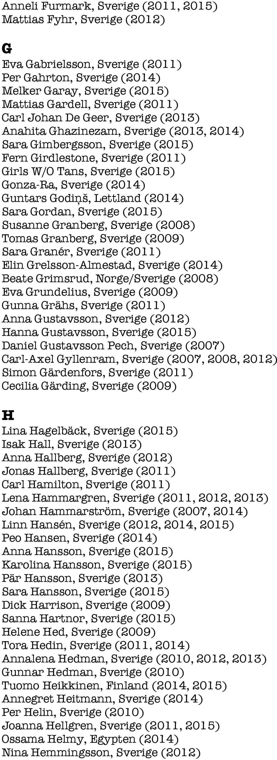 Godiņš, Lettland (2014) Sara Gordan, Sverige (2015) Susanne Granberg, Sverige (2008) Tomas Granberg, Sverige (2009) Sara Granér, Sverige (2011) Elin Grelsson-Almestad, Sverige (2014) Beate Grimsrud,
