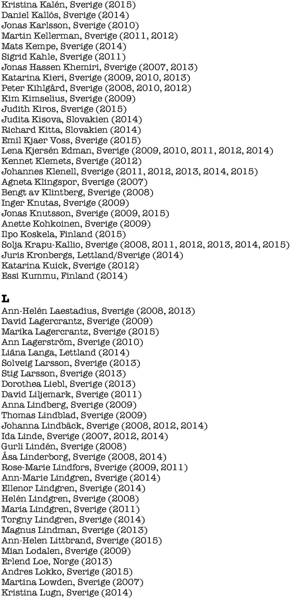 (2014) Richard Kitta, Slovakien (2014) Emil Kjaer Voss, Sverige (2015) Lena Kjersén Edman, Sverige (2009, 2010, 2011, 2012, 2014) Kennet Klemets, Sverige (2012) Johannes Klenell, Sverige (2011, 2012,