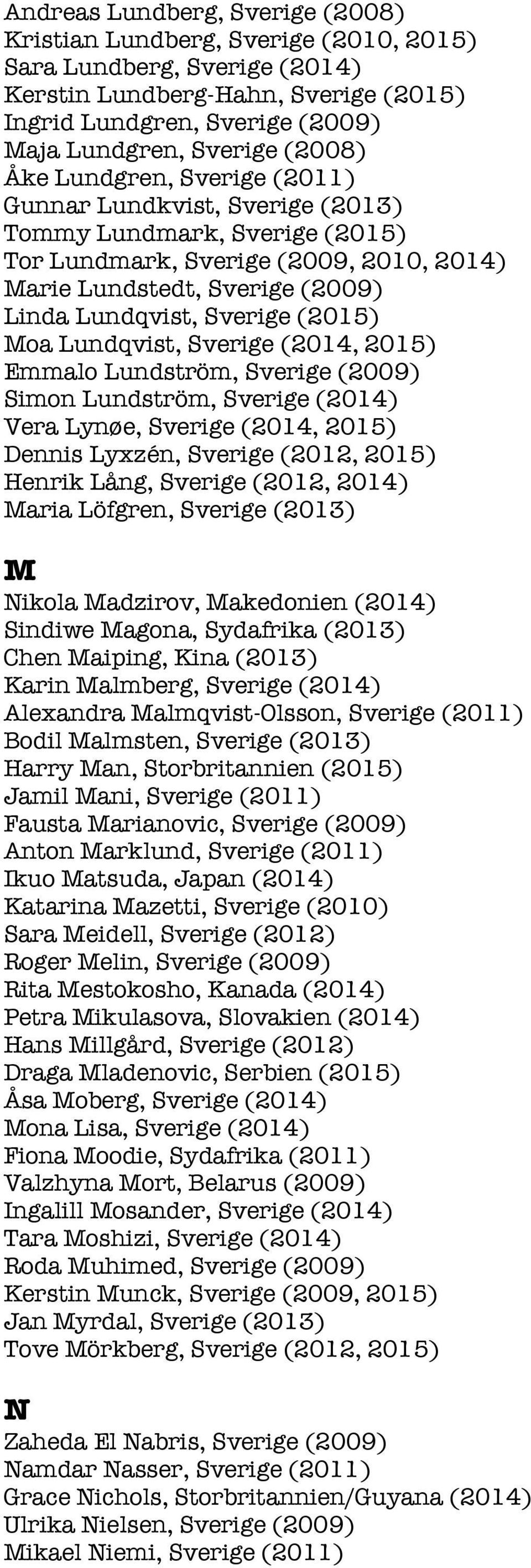 (2015) Moa Lundqvist, Sverige (2014, 2015) Emmalo Lundström, Sverige (2009) Simon Lundström, Sverige (2014) Vera Lynøe, Sverige (2014, 2015) Dennis Lyxzén, Sverige (2012, 2015) Henrik Lång, Sverige