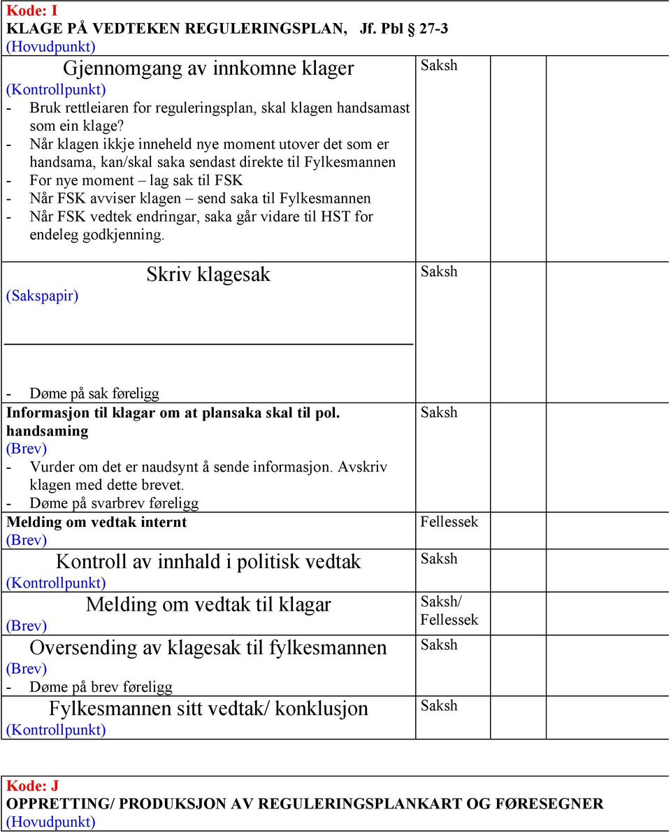 - Når FSK vedtek endringar, saka går vidare til HST for endeleg godkjenning. (Sakspapir) Skriv klagesak - Døme på sak føreligg Informasjon til klagar om at plansaka skal til pol.