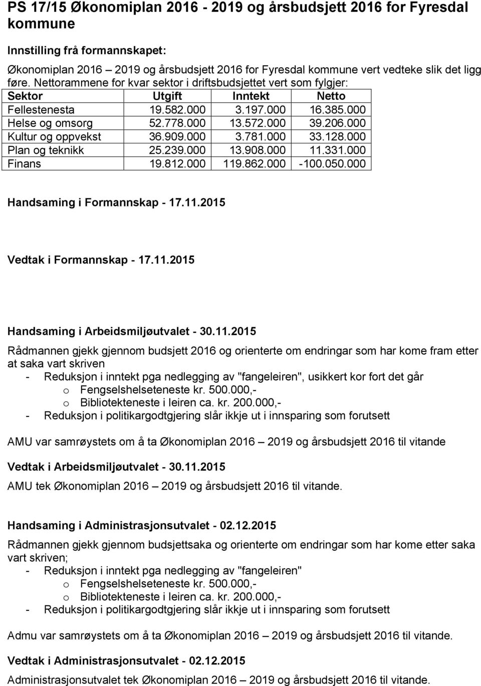 000 Kultur og oppvekst 36.909.000 3.781.000 33.128.000 Plan og teknikk 25.239.000 13.908.000 11.331.000 Finans 19.812.000 119.862.000-100.050.000 Handsaming i Formannskap - 17.11.2015 Vedtak i Formannskap - 17.