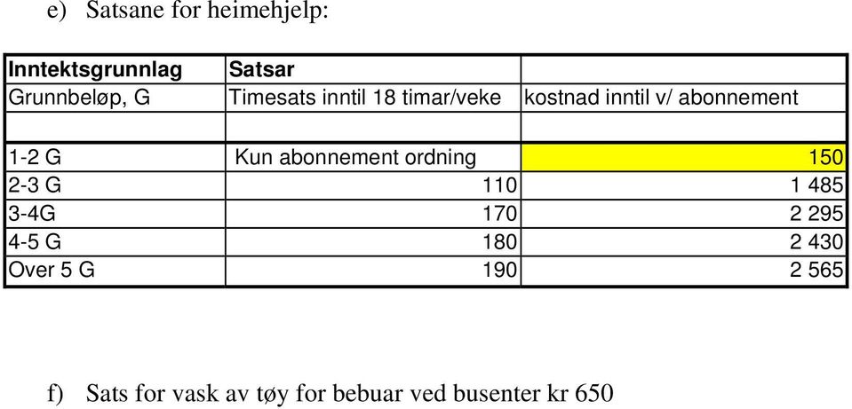 abonnement ordning 150 2-3 G 110 1 485 3-4G 170 2 295 4-5 G 180 2 430