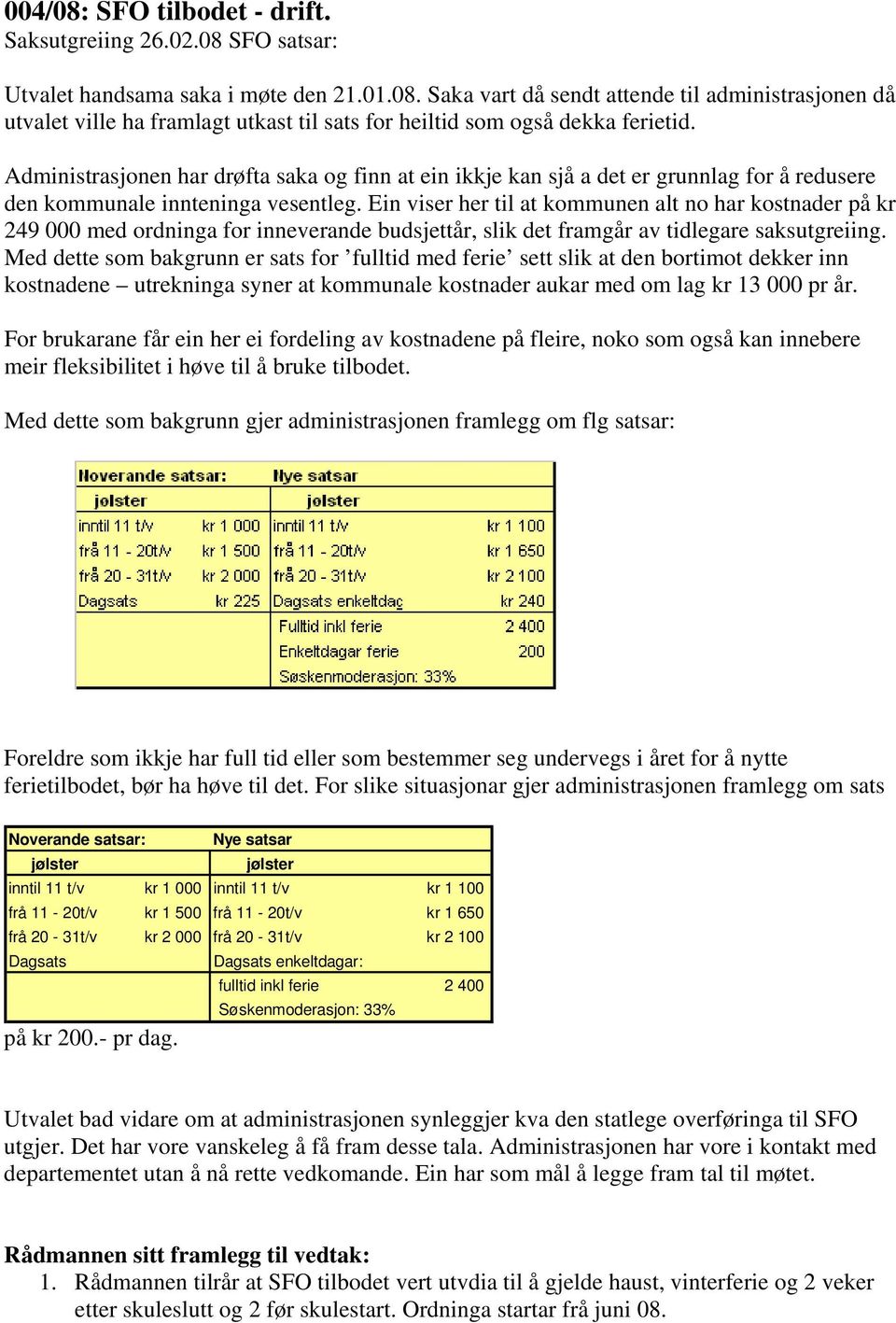 Ein viser her til at kommunen alt no har kostnader på kr 249 000 med ordninga for inneverande budsjettår, slik det framgår av tidlegare saksutgreiing.