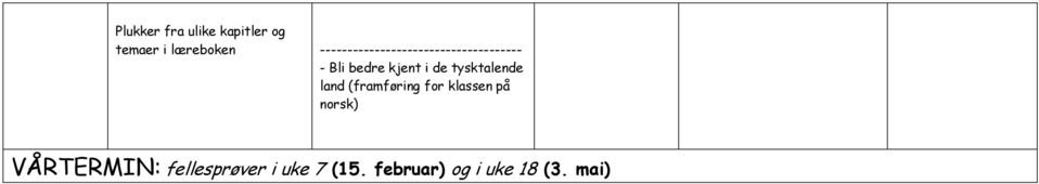 i de tysktalende land (framføring for klassen på norsk)