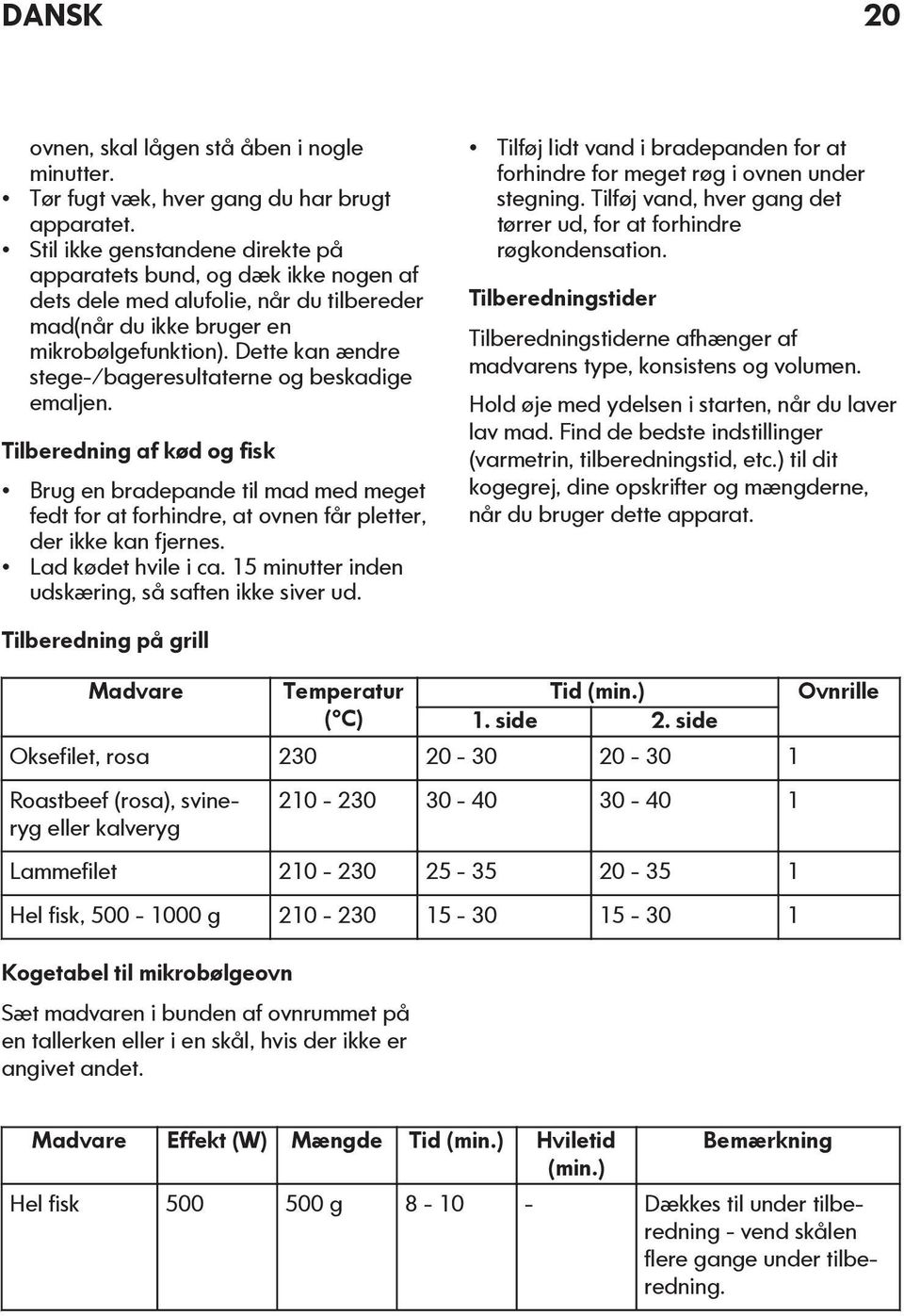 Dette kan ændre stege-/bageresultaterne og beskadige emaljen. Tilberedning af kød og fisk Brug en bradepande til mad med meget fedt for at forhindre, at ovnen får pletter, der ikke kan fjernes.