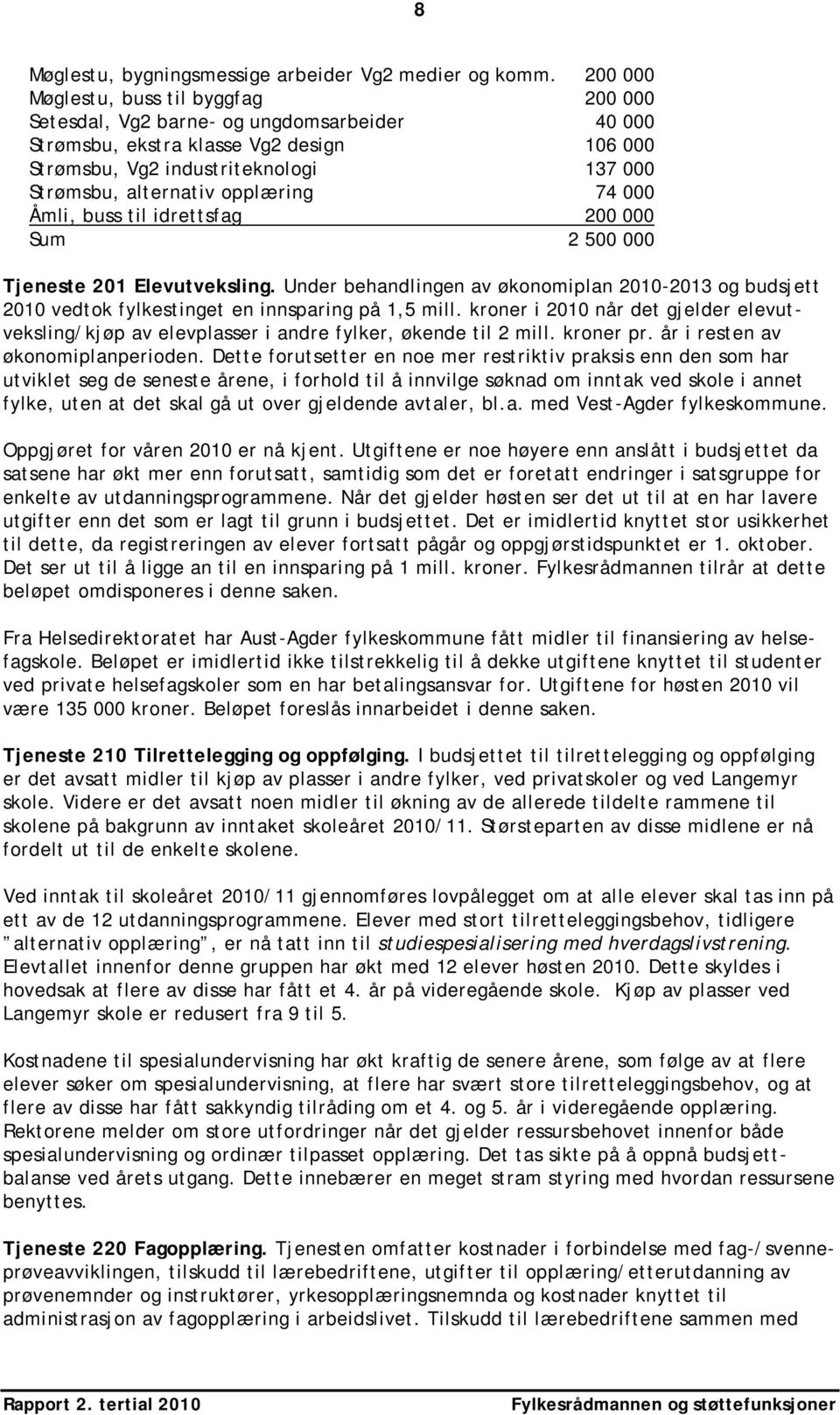 opplæring 74 000 Åmli, buss til idrettsfag 200 000 Sum 2 500 000 Tjeneste 201 Elevutveksling.