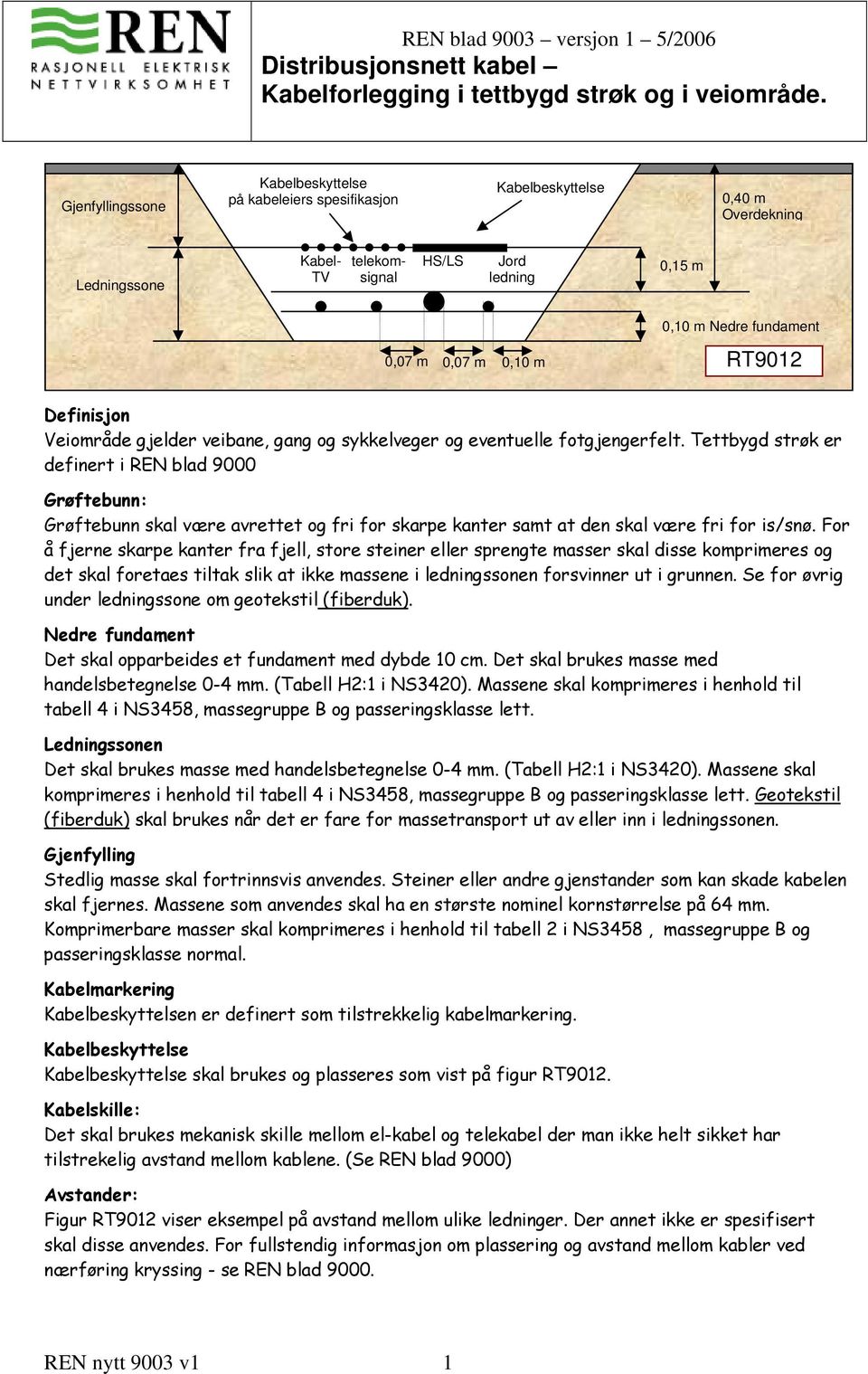 fundament RT9012 Definisjon Veiområde gjelder veibane, gang og sykkelveger og eventuelle fotgjengerfelt.