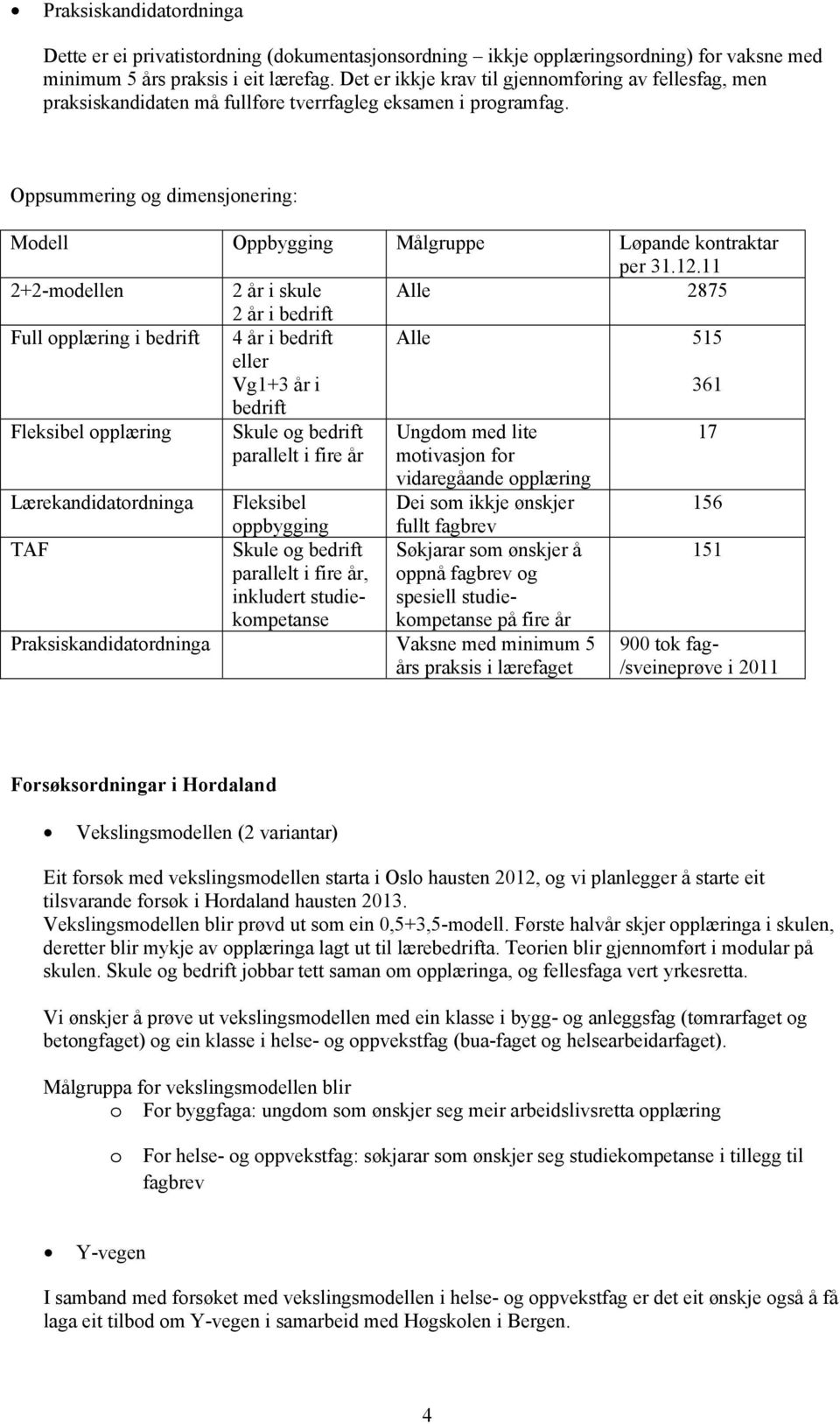 Oppsummering og dimensjonering: Modell Oppbygging Målgruppe Løpande kontraktar per 31.12.