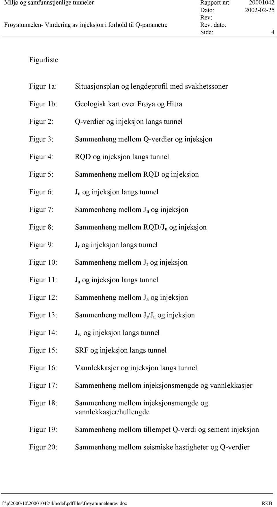 Figur 18: Figur 19: Figur 2: Situasjonsplan og lengdeprofil med svakhetssoner Geologisk kart over Frøya og Hitra Q-verdier og injeksjon langs tunnel Sammenheng mellom Q-verdier og injeksjon RQD og