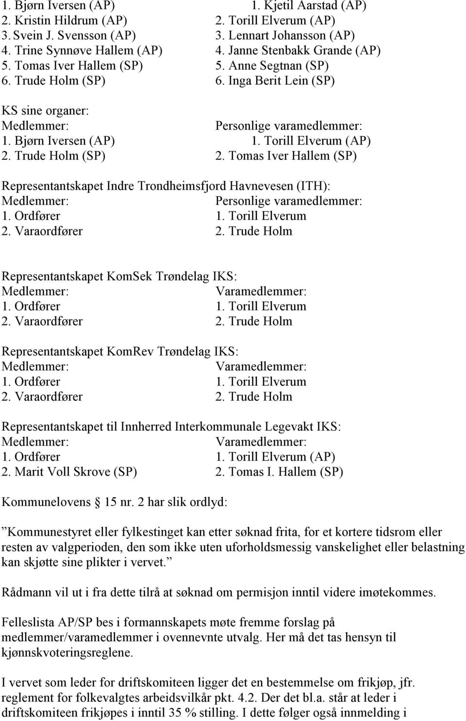 Torill Elverum (AP) 2. Trude Holm (SP) 2. Tomas Iver Hallem (SP) Representantskapet Indre Trondheimsfjord Havnevesen (ITH): Personlige varamedlemmer: 1. Ordfører 1. Torill Elverum 2. Varaordfører 2.