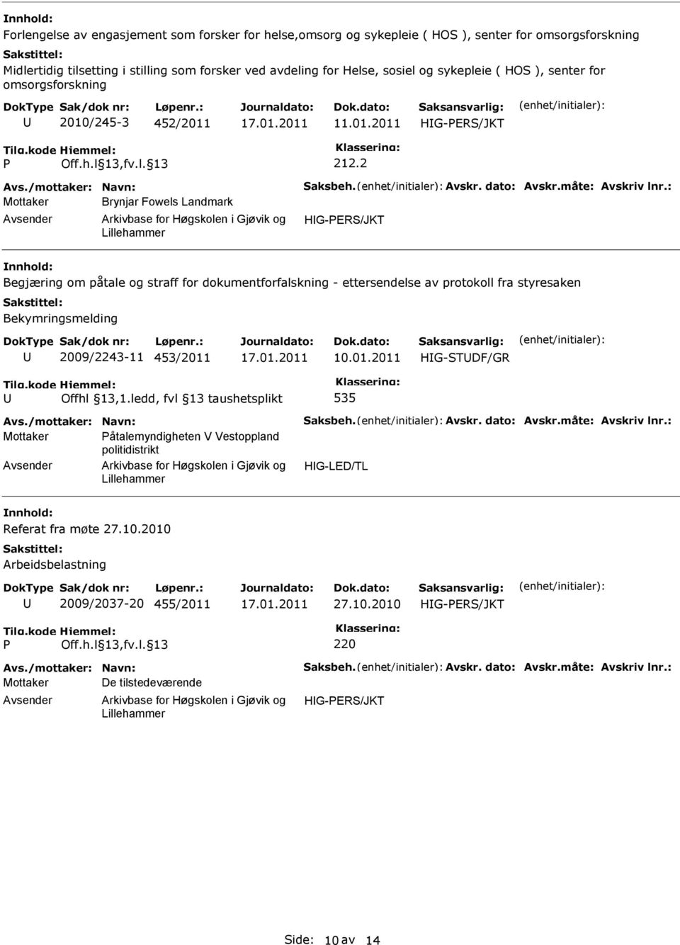: Mottaker Brynjar Fowels Landmark HG-PER/JKT Begjæring om påtale og straff for dokumentforfalskning - ettersendelse av protokoll fra styresaken Bekymringsmelding 2009/2243-11 453/2011 10.01.2011 Offhl 13,1.