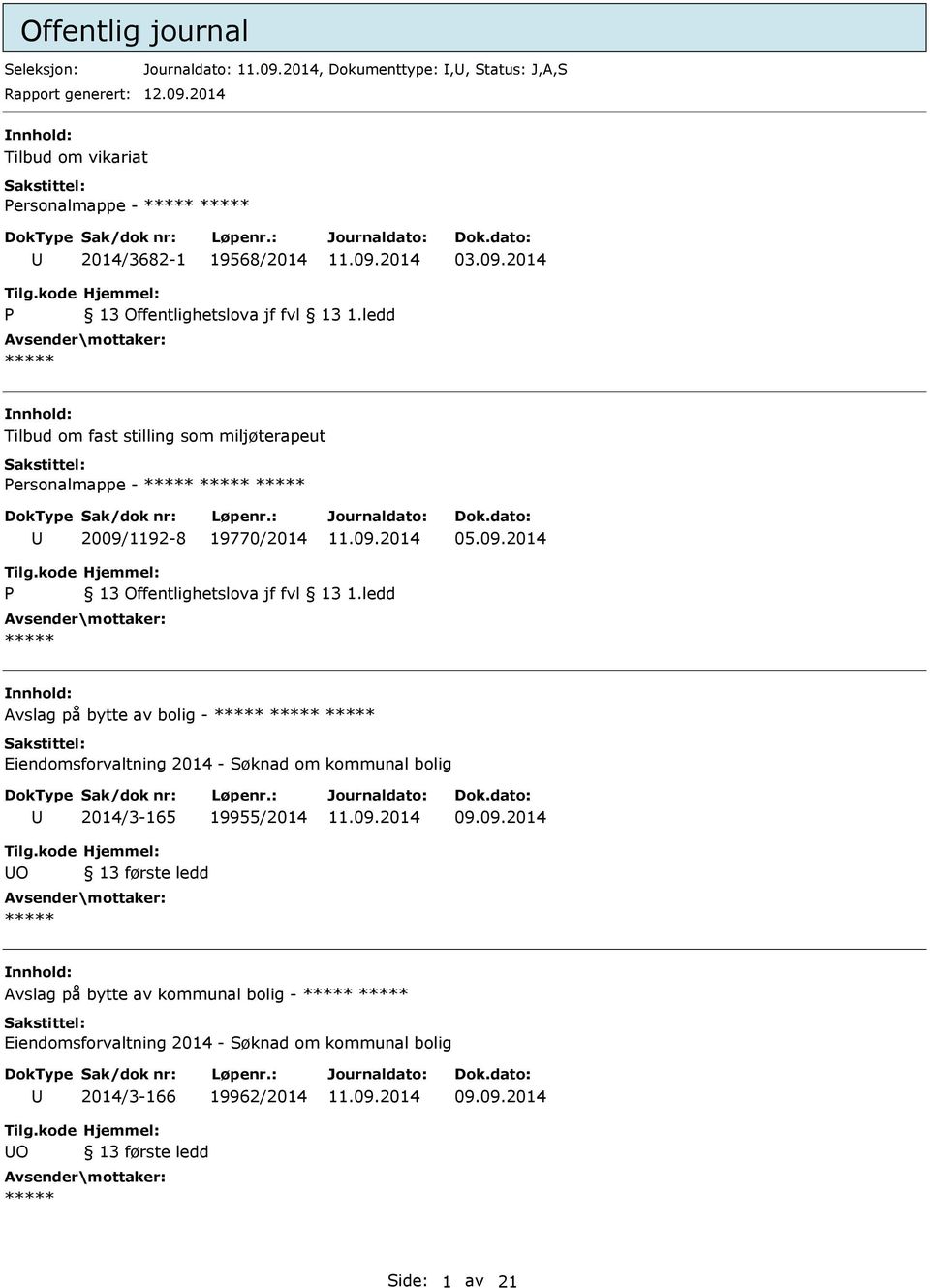 2014 nnhold: Tilbud om fast stilling som miljøterapeut ersonalmappe - 2009/