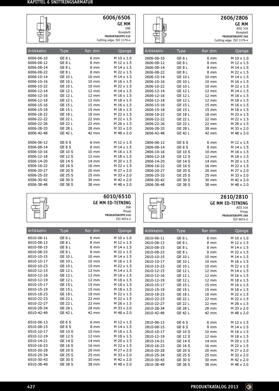 5 00-12-18 GE 12 L 12 mm M 18 x 1.5 00-15-1 GE 15 L 15 mm M 1 x 1.5 00-15-18 GE 15 L 15 mm M 18 x 1.5 00-18-22 GE 18 L 18 mm M 22 x 1.5 00-22-22 GE 22 L 22 mm M 22 x 1.5 00-22-2 GE 22 L 22 mm M 2 x 1.